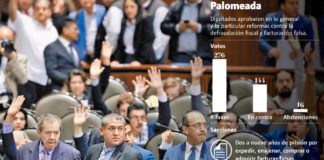 Truenan empresarios contra la reforma para sancionar a ‘factureras’