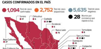Declaran emergencia sanitaria; piden quedarse en casa