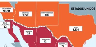 Trump deporta sin trámite y a deshoras; no aplica a migrantes protocolo por COVID-19