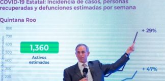 Aún falta la mitad de la pandemia: López-Gatell