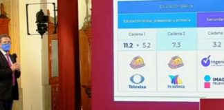SEP da a conocer horarios y canales para regreso a clases