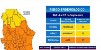 Se mantiene Juárez en semáforo amarillo