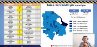 Registran 107 contagios más en Juárez