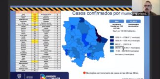 Registra Juárez 143 contagios y 36 muertes en 24 horas