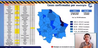 Registró Juárez 198 contagios y 30 muertes en 24 horas