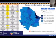 Registra Juárez 56 contagios y 8 muertes en 24 horas