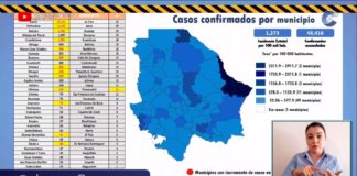 Registró Juárez solo 6 contagios y ninguna muerte en 24 horas