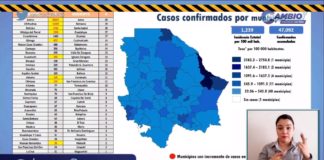 Registró Juárez 44 contagios y 10 muertos en 24 horas