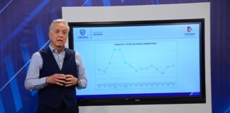 Permanecerá Chihuahua en ‘Amarillo’ pero llaman a extremar cuidados