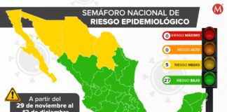 ¿Efecto reapertura de la frontera? 5 estados del norte estarán en semáforo amarillo
