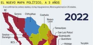 Morena gana cuatro de seis gubernaturas