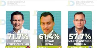 DESENTUERTOS: LE ACOMODAN ZAPATIZA AL ‘CONSEN’ DE LA GOBERNADORA