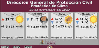 Pronostican temperatura máxima de 17 grados Celsius para este lunes