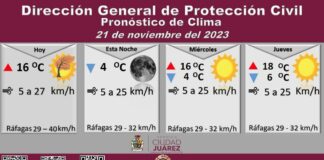 Pronostican temperatura máxima de 16 grados para este martes