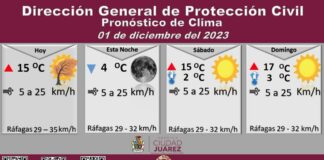 Pronostican temperatura máxima de 15 grados Celsius para este viernes