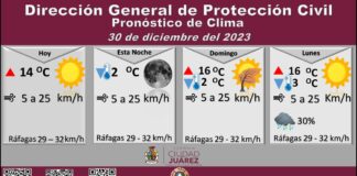 Pronostican sábado soleado con temperatura máxima de 14 grados Celsius