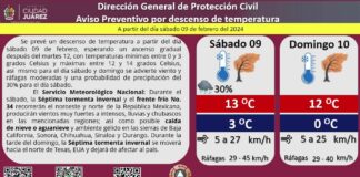 Pronostican viernes soleado con una temperatura máxima de 14 grados Celsius