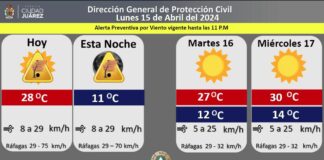 Pronostican fuertes ráfagas de hasta 75 kilómetros por hora para este lunes