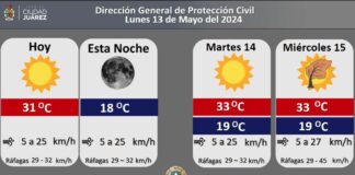 Continúa temperatura cálida este lunes en la ciudad
