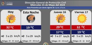 Pronostican 32 grados Centígrados como temperatura máxima para hoy