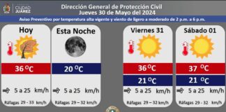 Clima cálido permanece en la ciudad