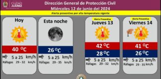 Pronostican temperatura máxima de 40 grados Celsius para este miércoles