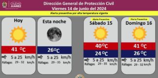 Pronostican viernes soleado con temperatura máxima de 41 grados Celsius
