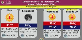 Pronostican 40 por ciento de probabilidad de lluvia para este jueves