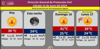 Pronostican temperatura máxima de 39 grados Celsius para este sábado