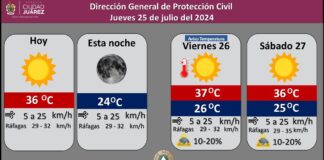 Jueves será día soleado: Protección Civil