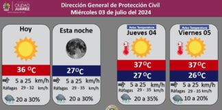Pronostican 30 por ciento de probabilidad de lluvia para este miércoles