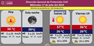 Pronostican temperatura máxima de 38 grados Celsius para este miércoles