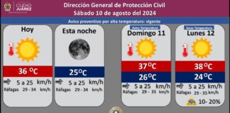 Temperatura cálida para hoy sábado