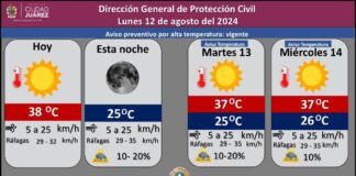 Se pronostica lunes caluroso