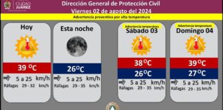 Se espera fin de semana caluroso