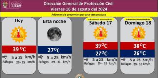 Se espera fin de semana soleado