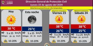 Se pronostica Jueves nublado y caluroso