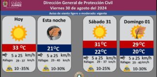 Se esperan temperaturas arriba de los 30 grados para este día