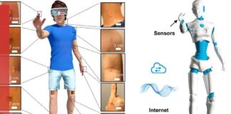 Una nueva tecnología dota a los robots de sentido del tacto sin piel artificial
