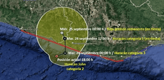 ‘John’ obliga a cerrar playas y afecta vuelos a Huatulco y Puerto Escondido