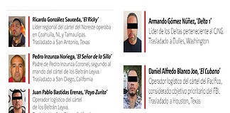 Esta es la lista de los criminales entregados por Sheinbaum a Trump