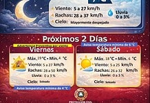 Emiten advertencia preventiva por viento; rachas podrían alcanzar los 55 km/h